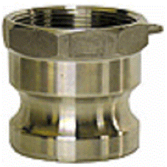 Abrazaderas Industriales 36 072